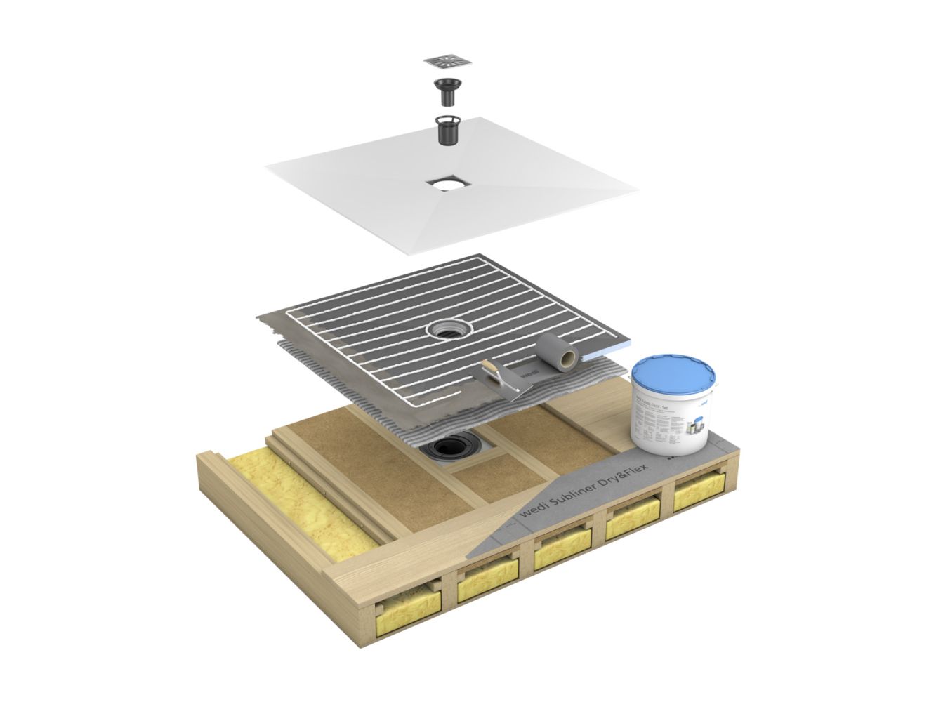 Prikaz slojev vgradnje elementa Wedi Fundo Ligno